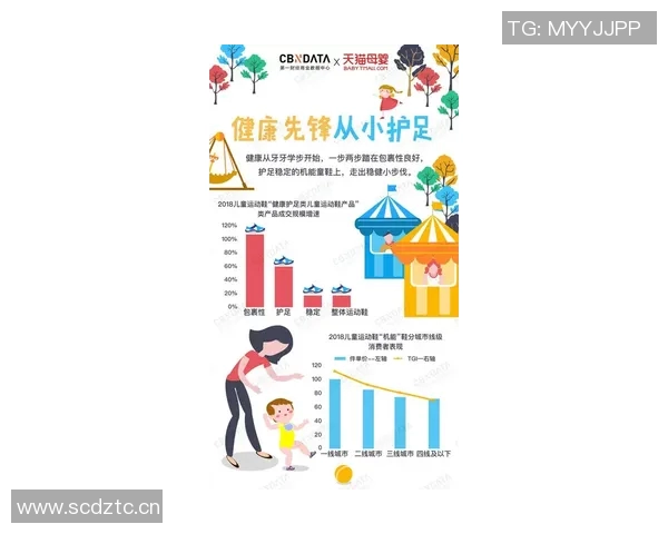 探索儿童玩具的多元化发展与创新趋势对孩子成长的积极影响 探索儿童玩具的多元化发展与创新趋势对孩子成长的积极影响