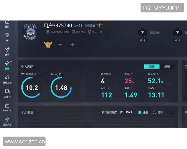 CSGO心理素质评比揭晓WE战队荣登榜首引发热议 CSGO心理素质评比揭晓WE战队荣登榜首引发热议