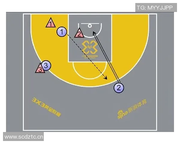 西安篮球队中路突破战术解析与实战应用探讨 西安篮球队中路突破战术解析与实战应用探讨
