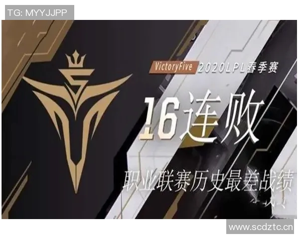 聚焦英雄联盟V5战队近期状态分析与未来发展展望 聚焦英雄联盟V5战队近期状态分析与未来发展展望